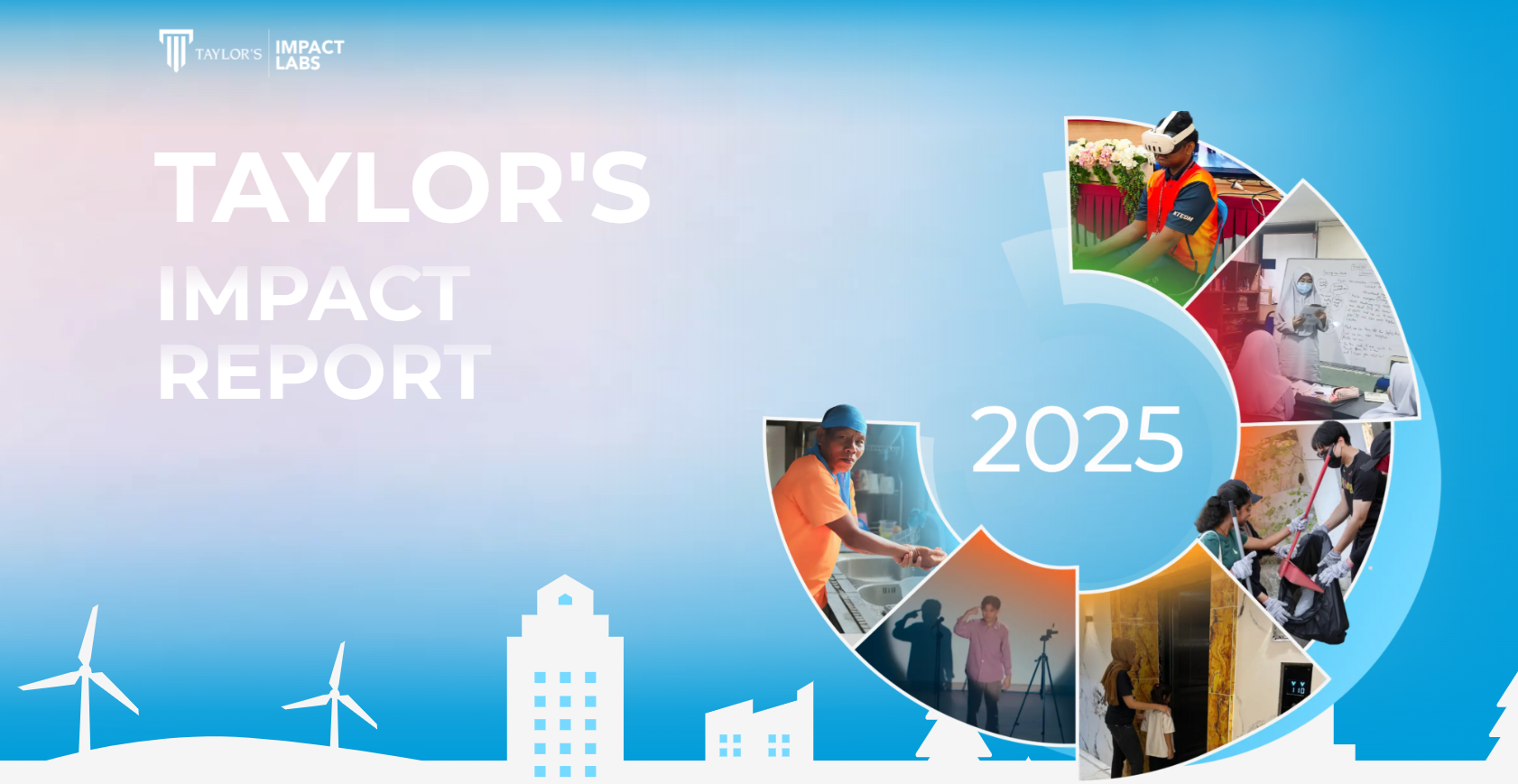 Impact Report 2025
