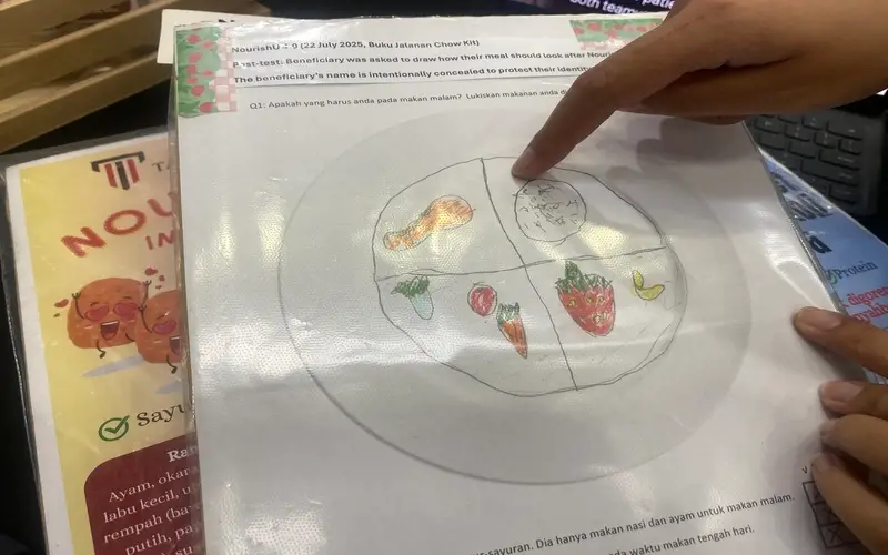 Nutrition awareness workshop activity:  Beneficiaries were asked to draw how their meal should look after learning about a balanced diet