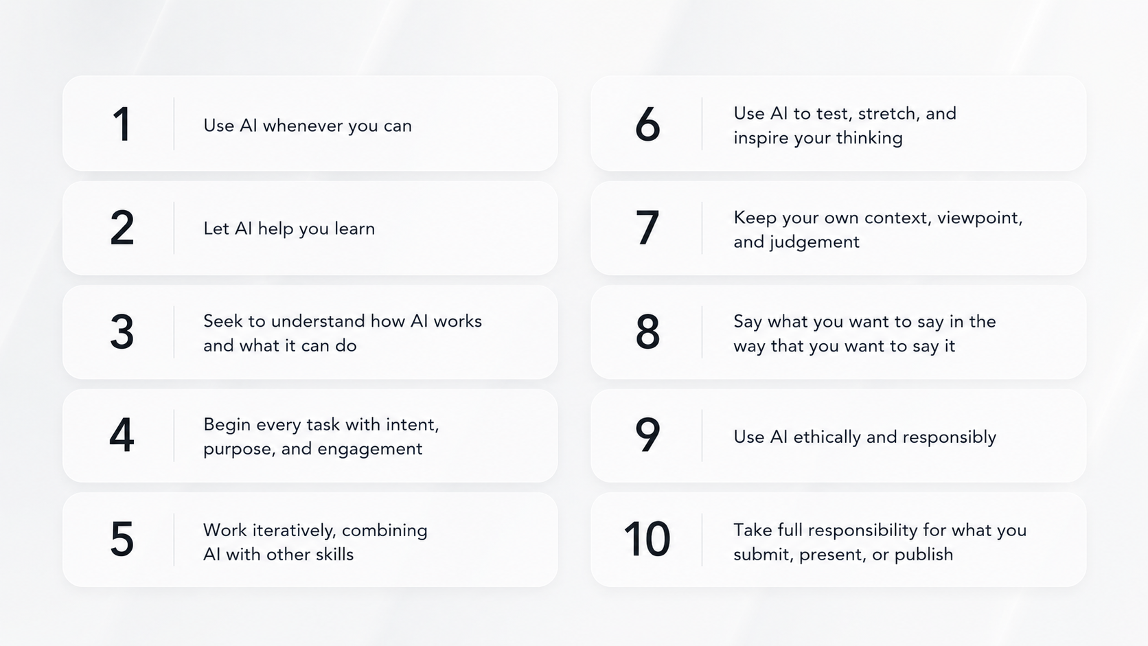 Taylor's AI Principle table