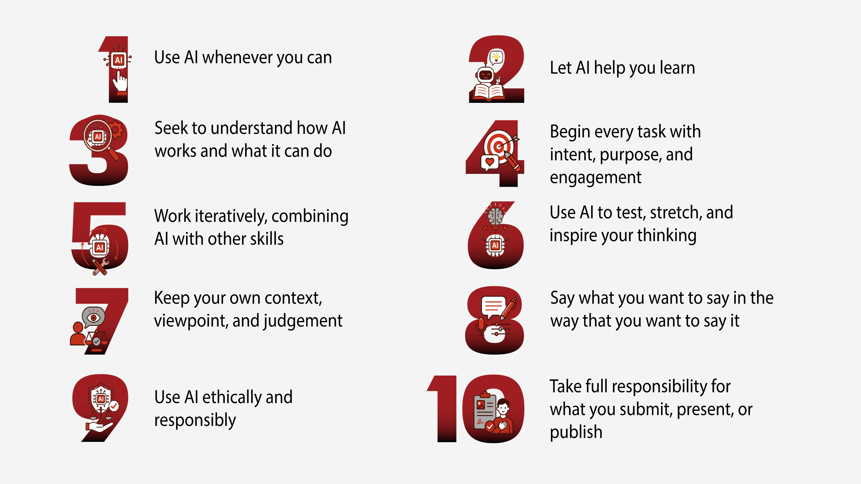 Taylor's AI Principle table