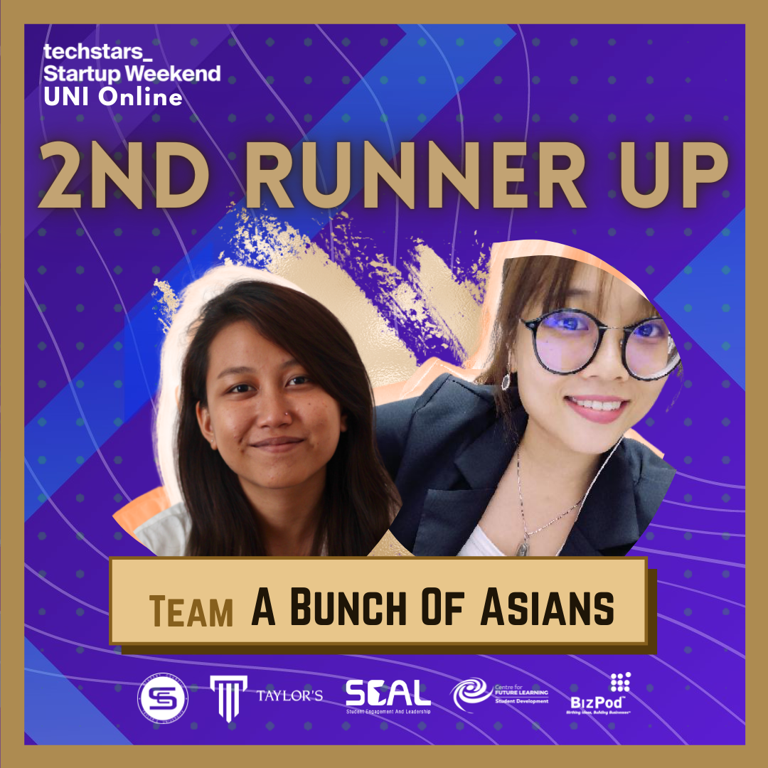 2nd runner up for the competition