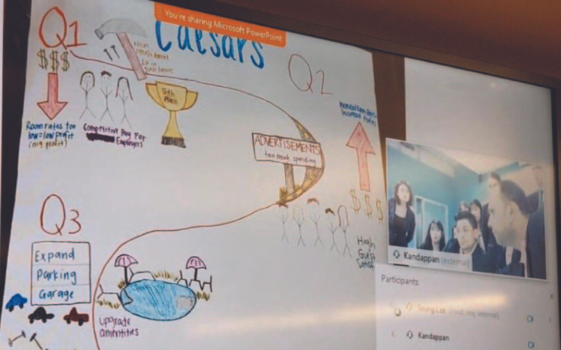 Taylors Case Study Bringing Real Experiences Through Borderless Learning