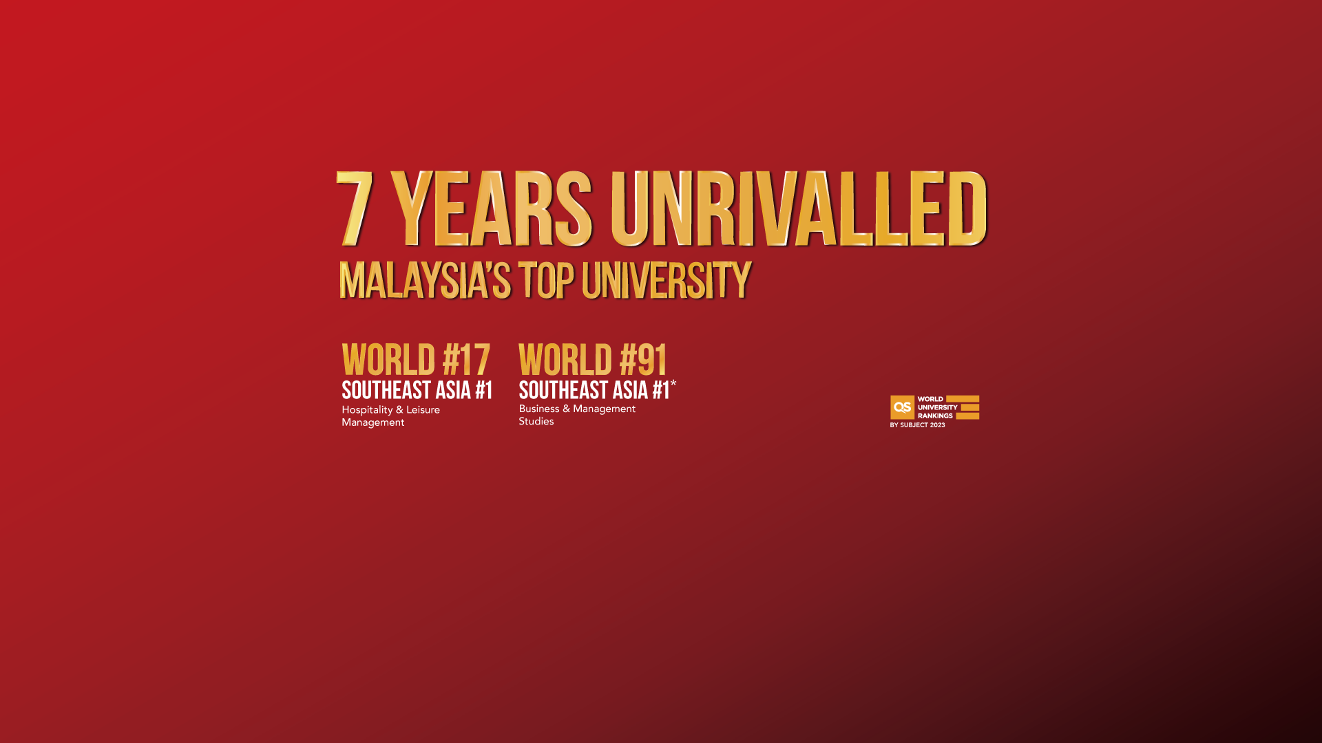 poster for 2023 qs rankings from taylors university
