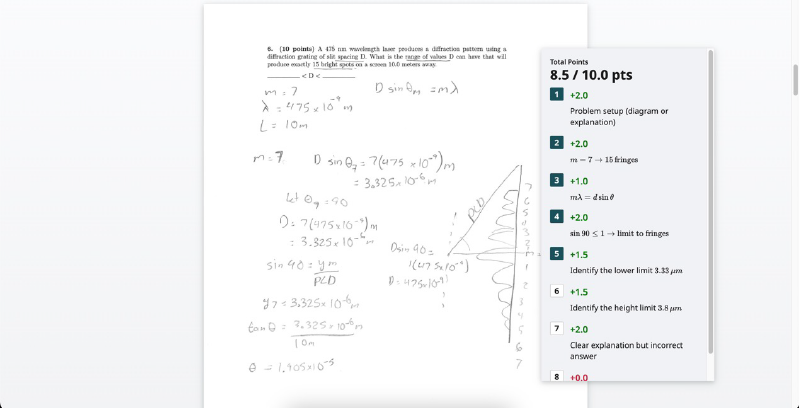 Image showcasing GradeScope's ability to mark hand-written Physics papers, sourced from Gradescope.com