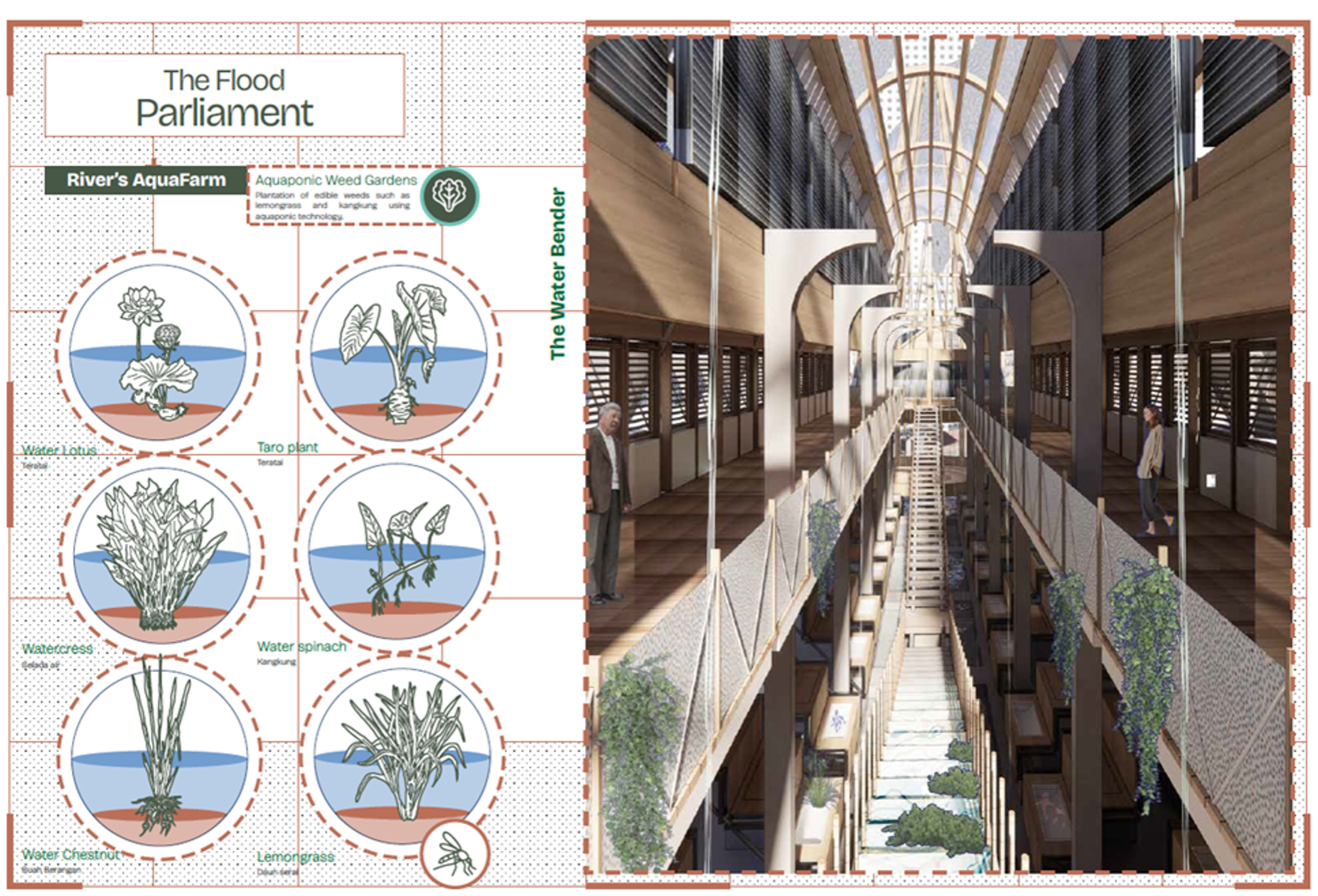 Project by Eunice Ming Yee Lim