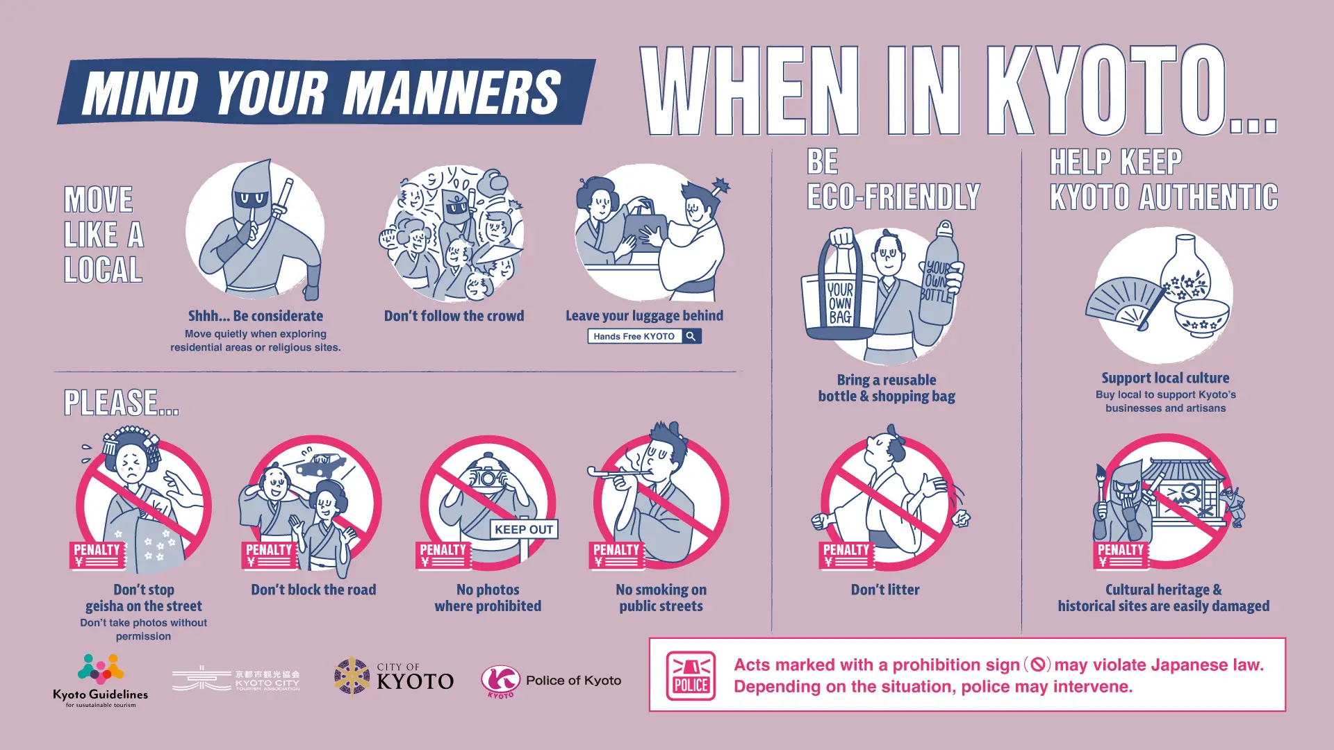 Kyoto tourist etiquette campaigns