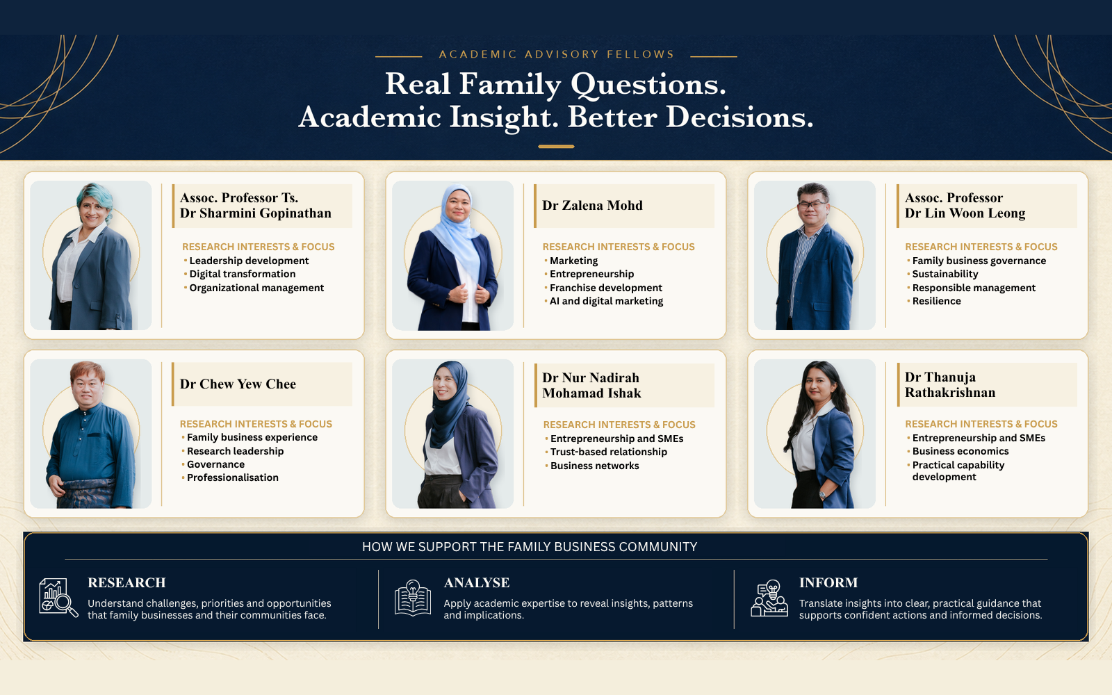 AAF Research Focus