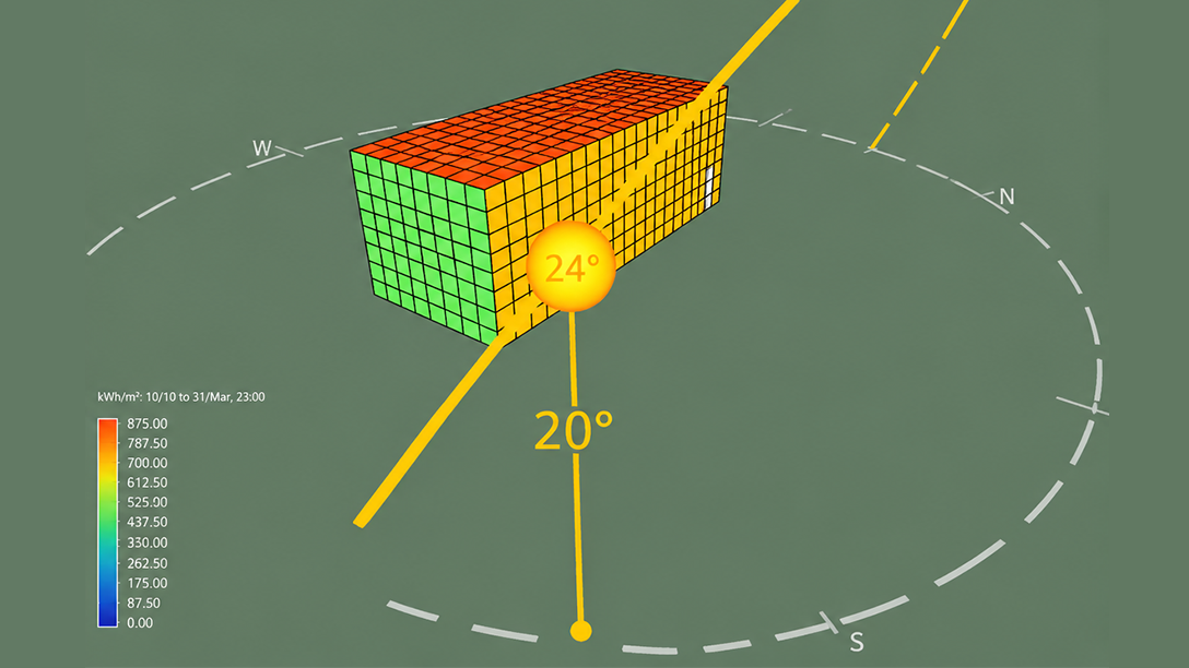 Annual Sunlight Exposure on each façade for Orientation Analysis