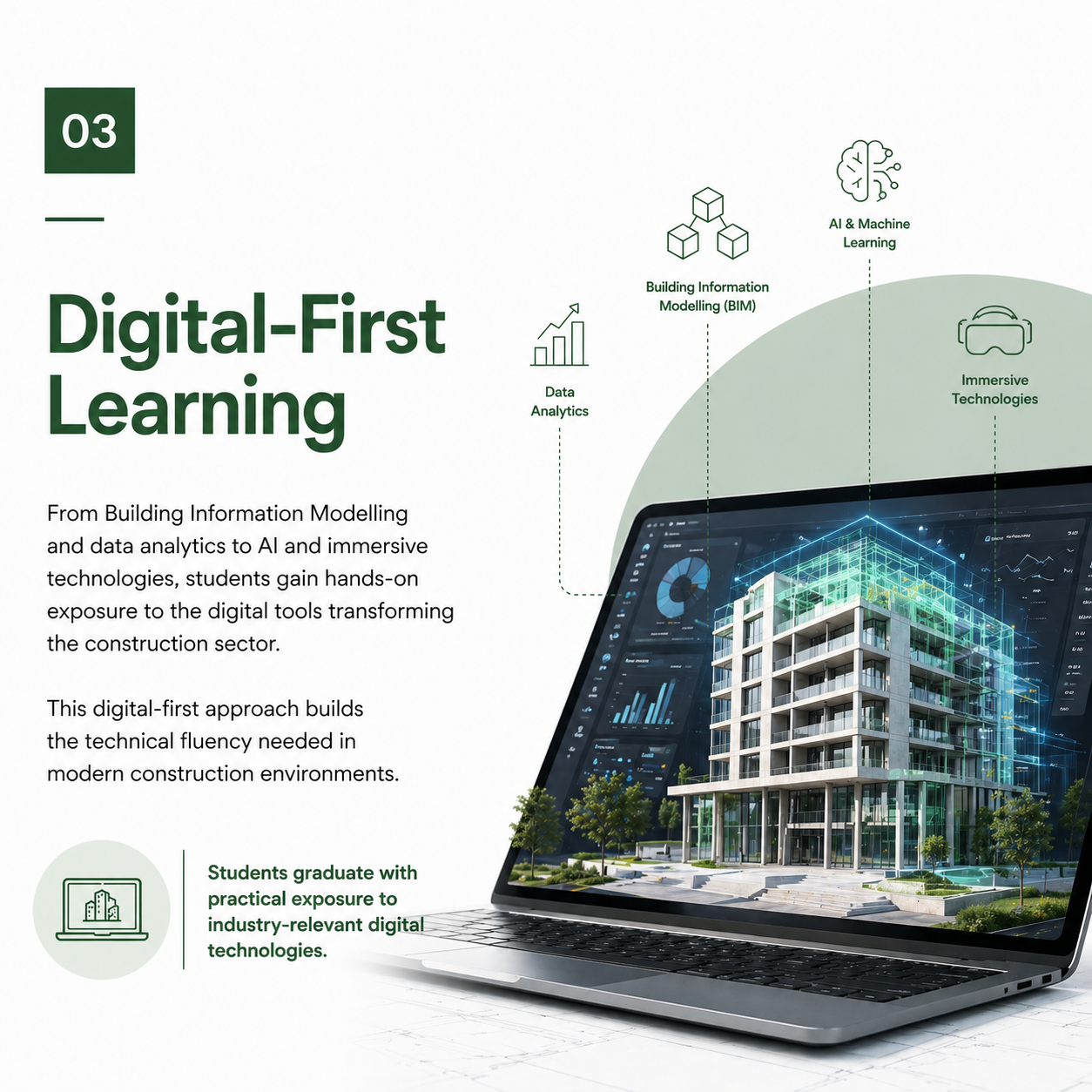 Digital first learning