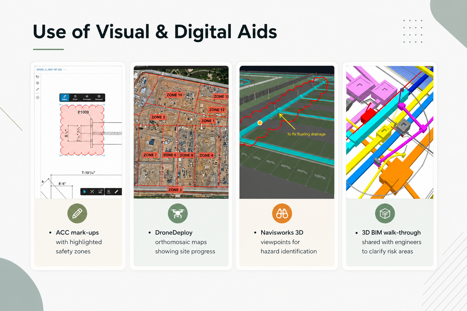 work-based-learning-project