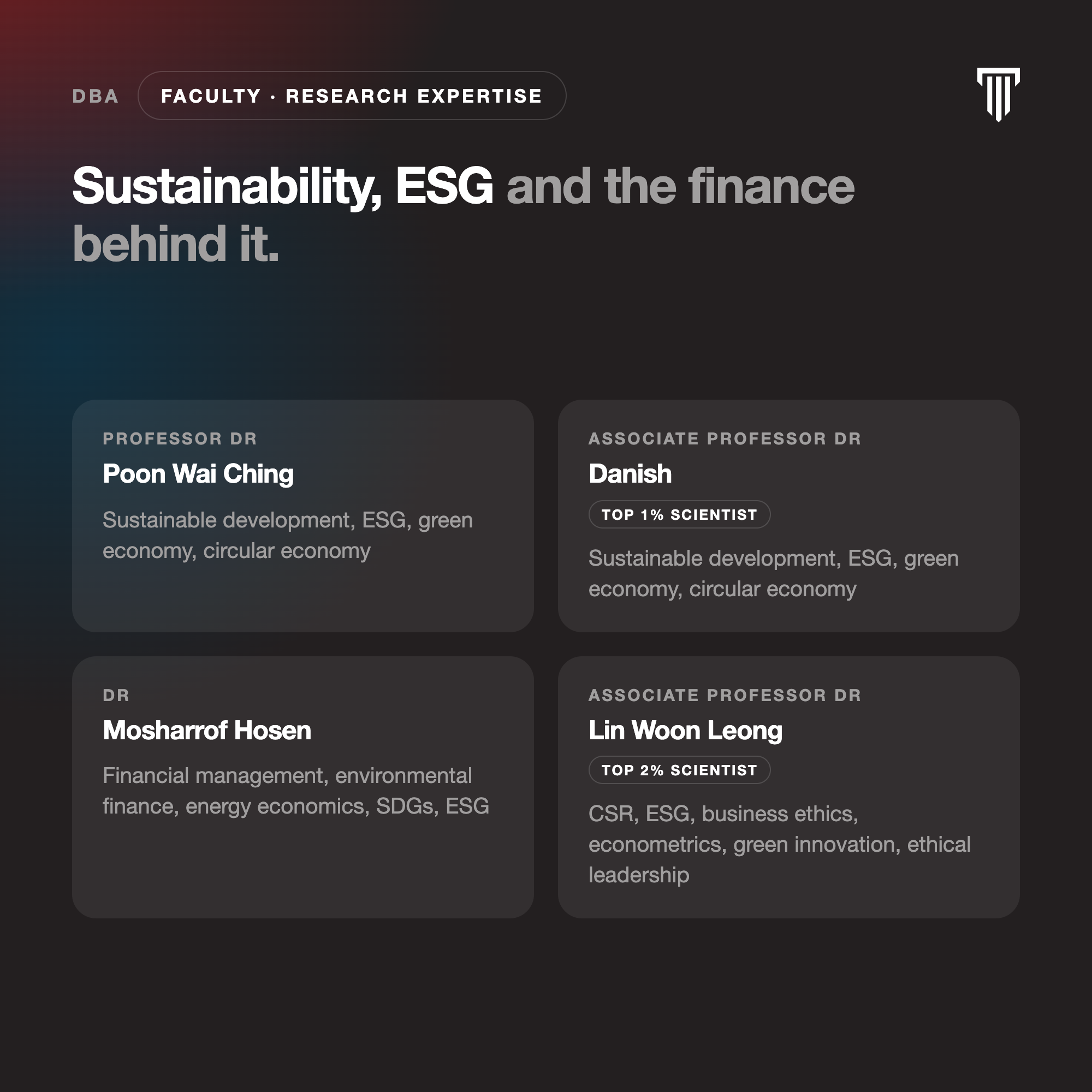 DBA infographic