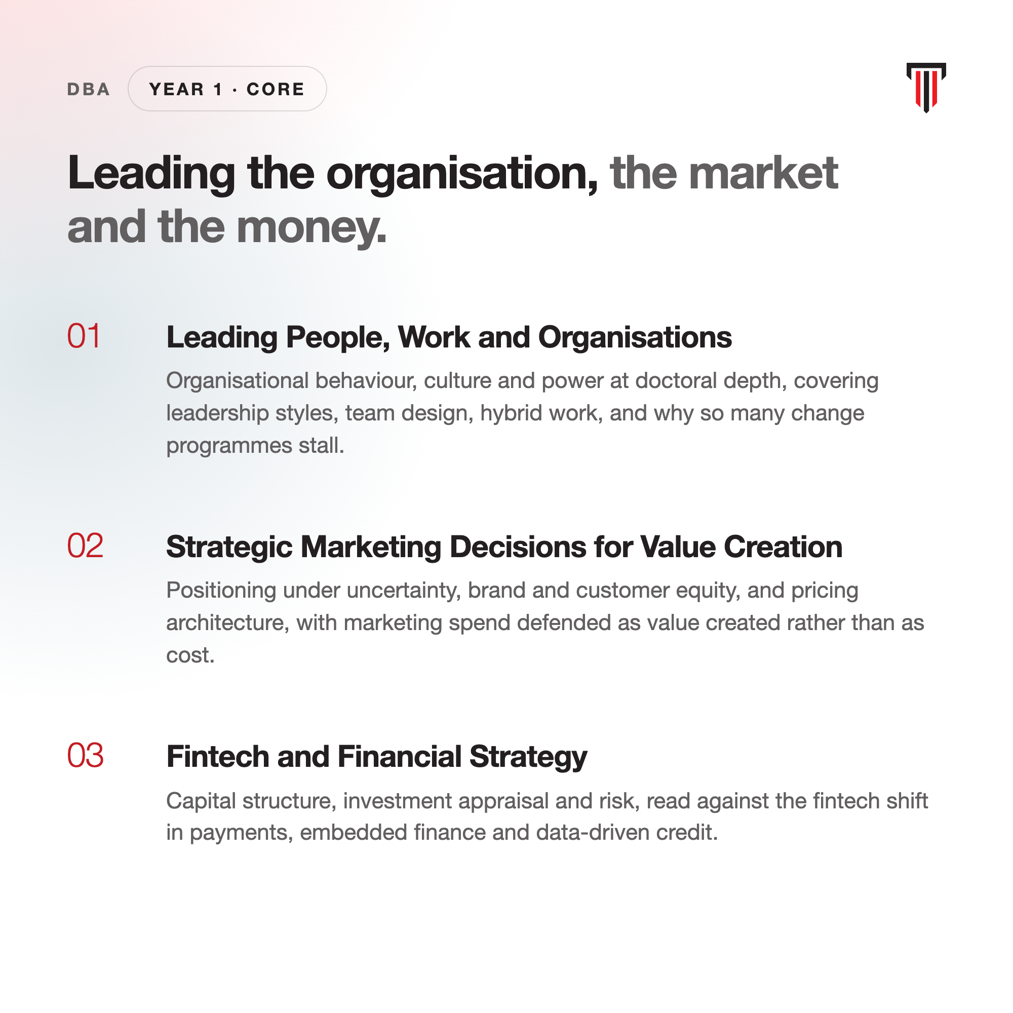 DBA infographic