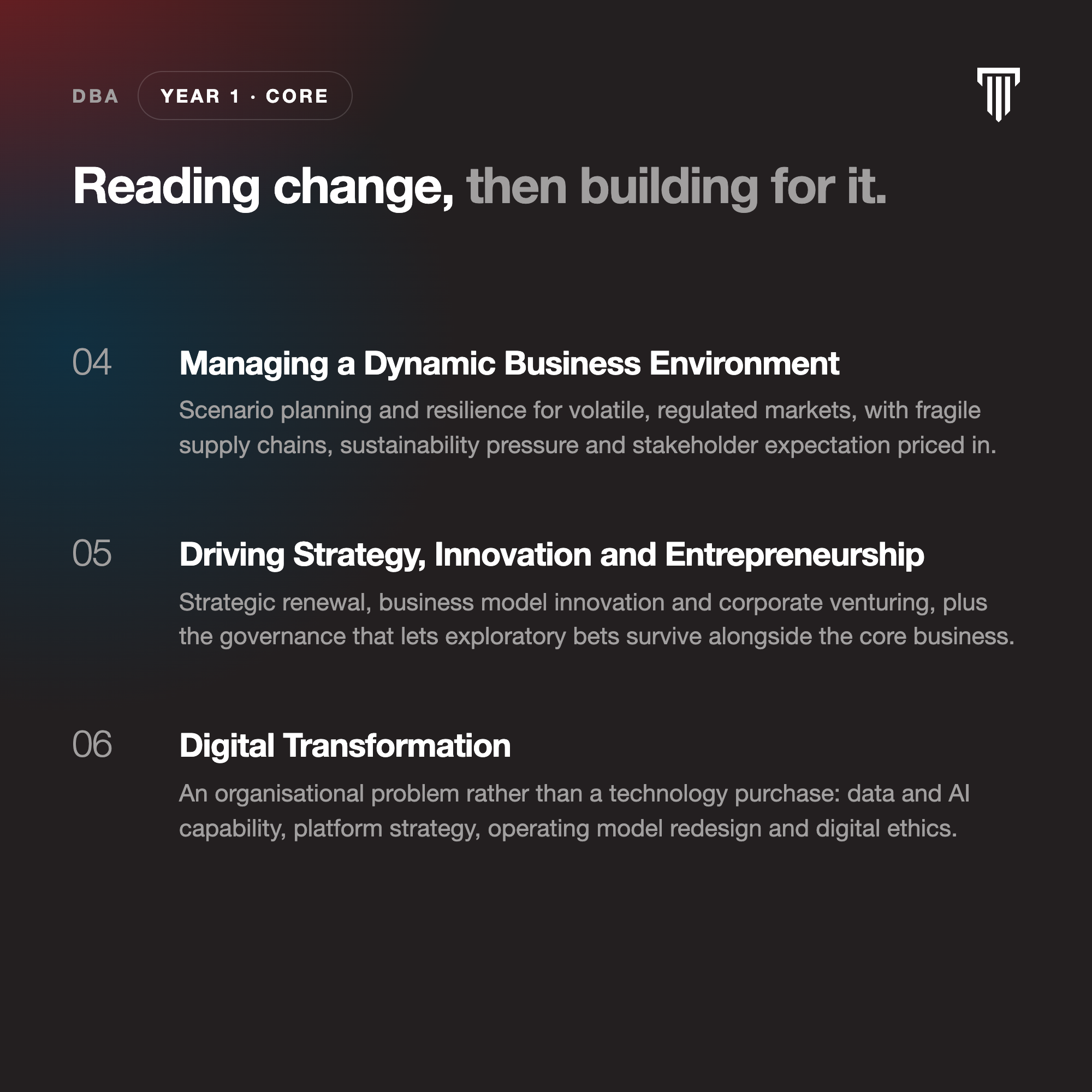 DBA infographic