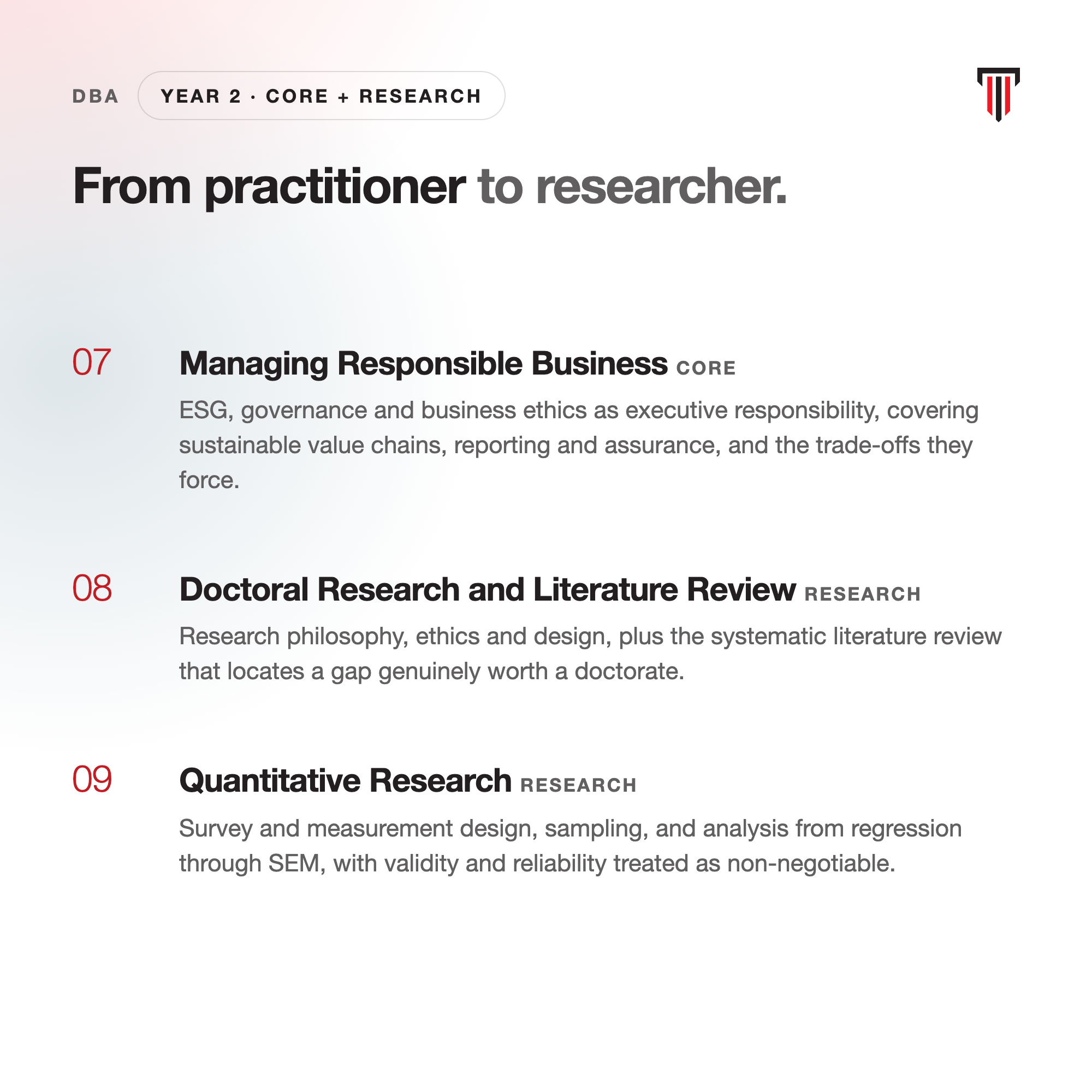 DBA infographic