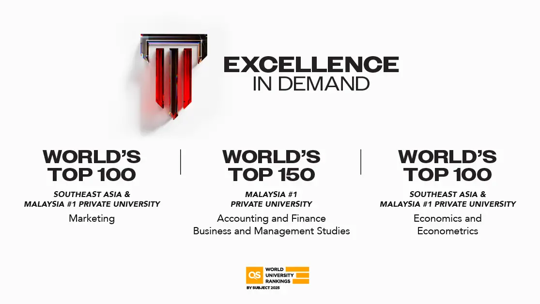 promotion banner for Taylor's QS Subject Ranking 2025