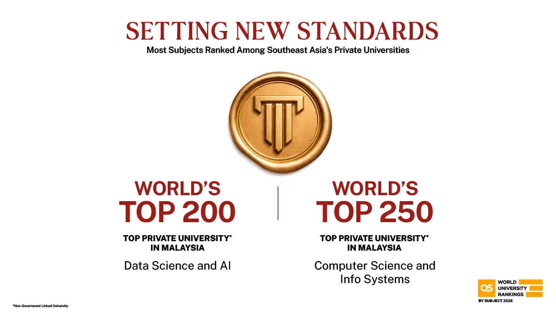promotion banner for Taylor's QSSR Subject Ranking 2026