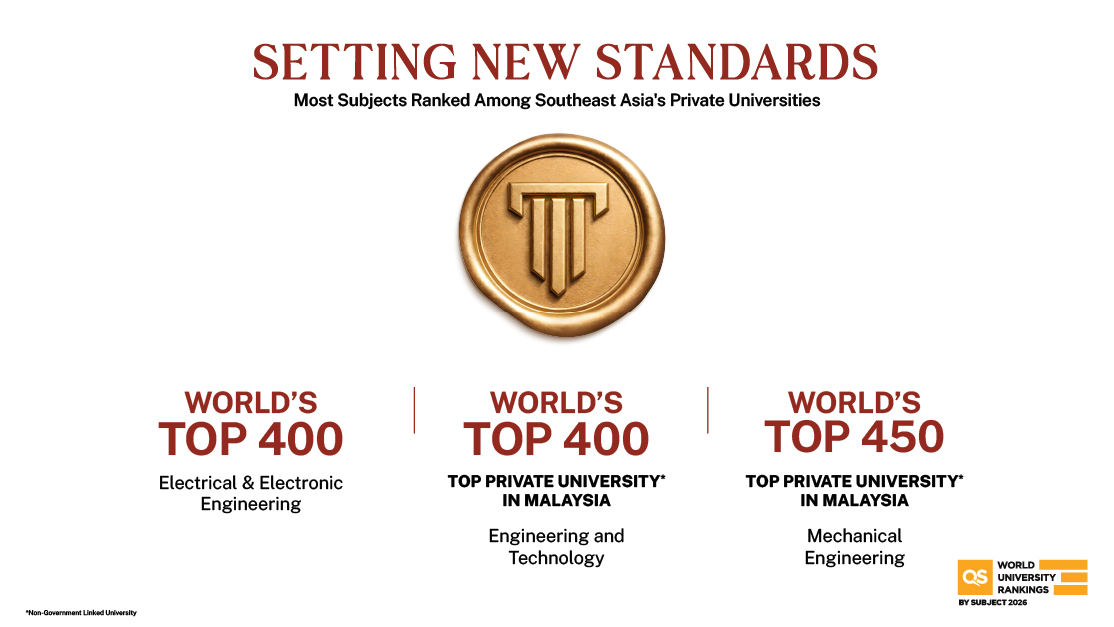 promotion banner for Taylor's QSSR Subject Ranking 2026